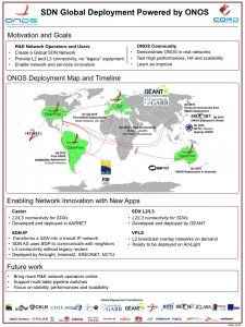 SDN Global Deployment Powered by ONOS